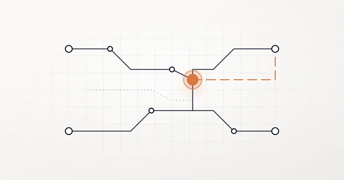 Thin dark route lines with small round nodes run across a faint grid and meet at one orange node, with a dashed orange line leaving it.